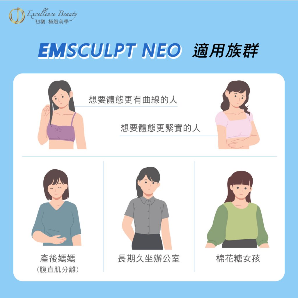 "Emsculpt NEO"適用族群
