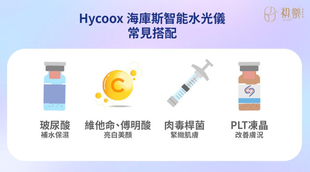 Hycoox Injector海庫斯智能"水光槍"常見搭配療程